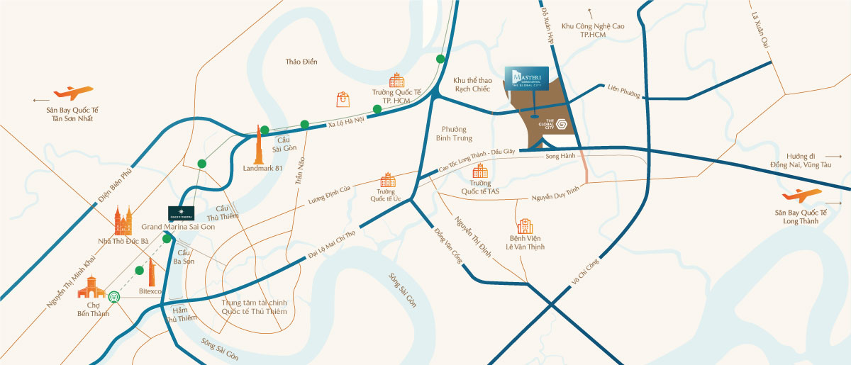 vị trí nexus zone